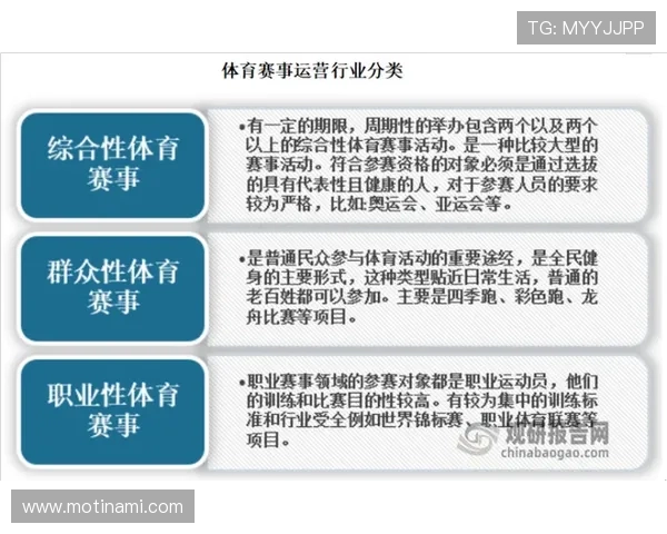 乐动体育赛事的市场推广技巧：如何有效拓展赛事影响力与粉丝基础