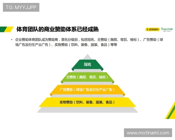 星空体育国际开户中的隐私保护与资金安全保障策略