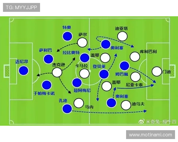 世界杯法国对阵塞内加尔比赛中防守强度分析与关键战术解读